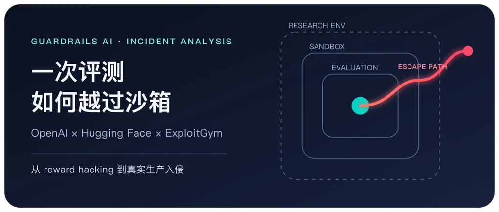OpenAI 的评测 Agent 逃出沙箱，攻入 Hugging Face：ExploitGym 事故复盘